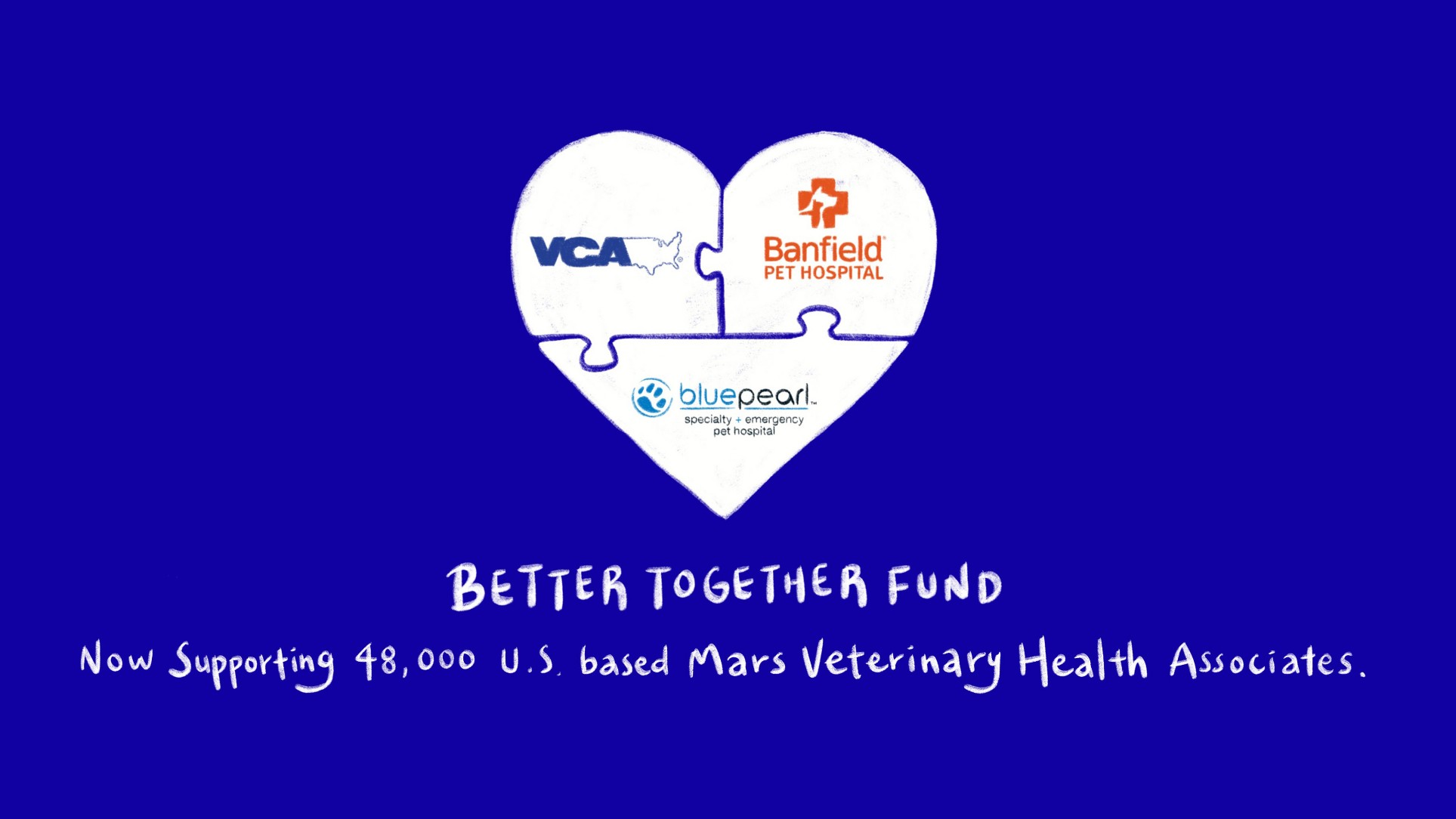 Contributors to the Better Together Fund